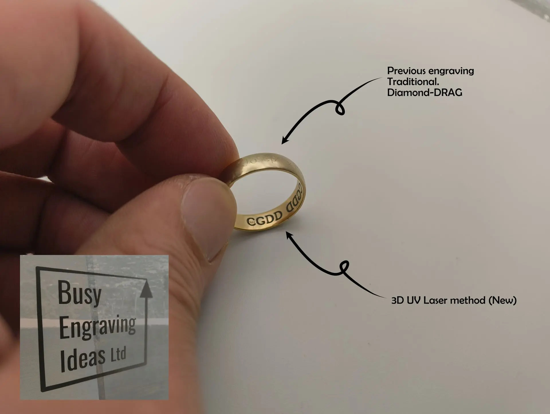 Ring Engraving (inside) Utilizing UV Laser | Busy Engraving Ideas Limited